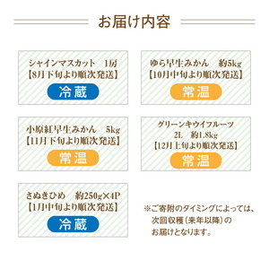 産地厳選三豊のフルーツ５回定期便　C_M64-0071