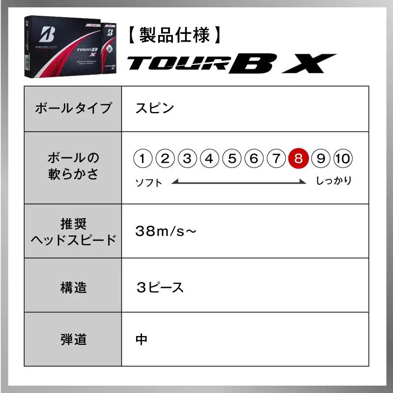 【旧モデル】ゴルフボール ブリヂストン TOUR B X ホワイト / 6ダース 2024年モデル