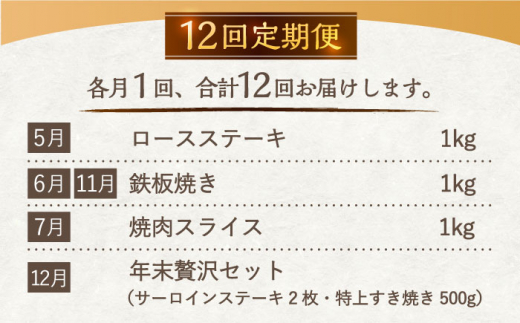 【12回定期便】希少部位アリ！ 長崎和牛 バラエティ 部位 セット 毎回1kg ×12回【川下精肉店】 [OAA019] / 牛肉 和牛 希少 長崎 部位 焼肉 ステーキ 切り落とし ＢＢＱ セット 