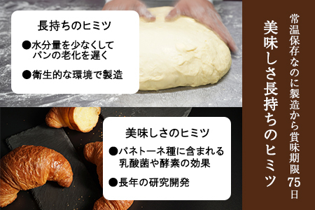 ＼クロワッサン 低糖質パンセット 24個／ パンパンパンパン JE