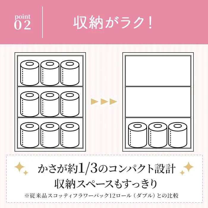 トイレットペーパー ダブル 48ロール スコッティ トイレット