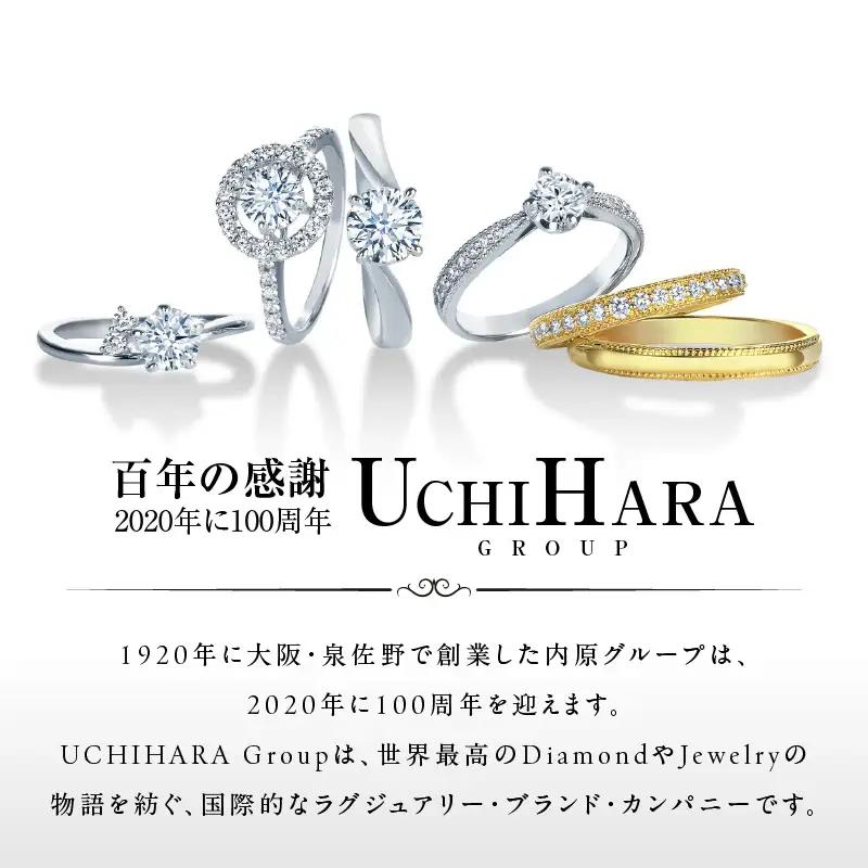 アルカンシェル K18WG ダイヤ フープピアス（計0.20ct）【鑑別書付き】