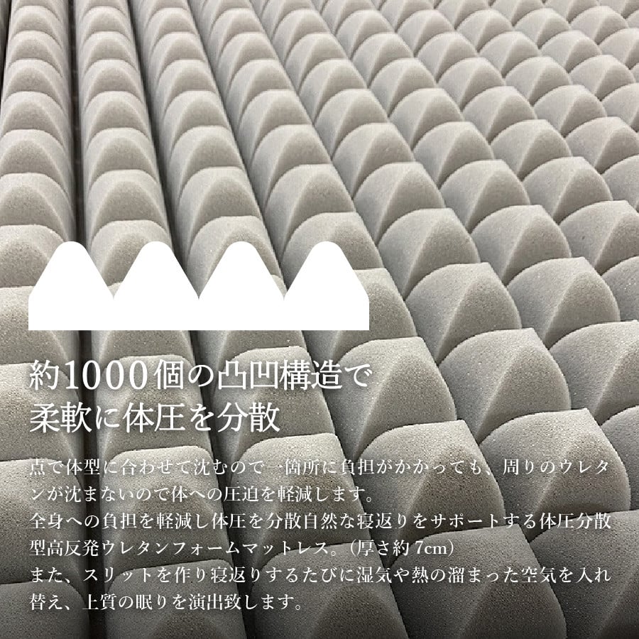オックス地カバー付き　高反発体圧分散型ウレタンマットレス　ミスト