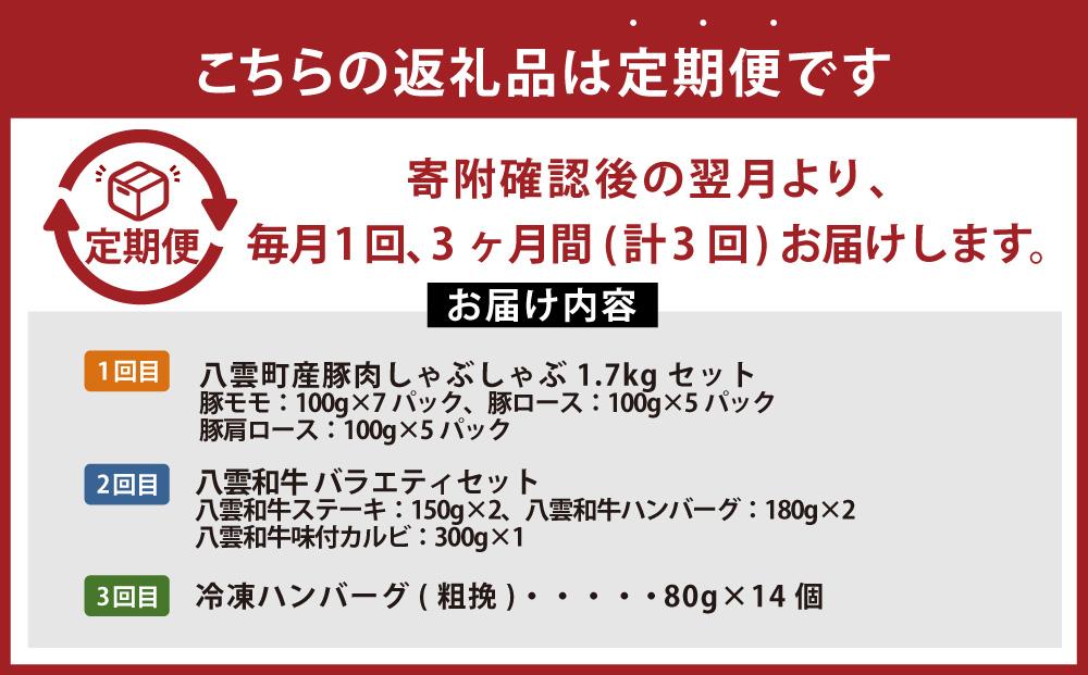 【定期便】贅沢ミート定期便C【 豚肉しゃぶしゃぶ 和牛バラエティセット ハンバーグ 牛肉 豚肉 肉 肉セット 肉加工品 定期便 食品 グルメ お取り寄せ お取り寄せグルメ 人気 おすすめ 送料無料 八