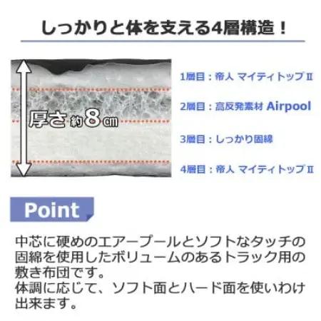 ふるさと納税 太田市 トラック用布団 ハイブリッドトラック布団 車中泊 マット 60cm×200cm【1718470】