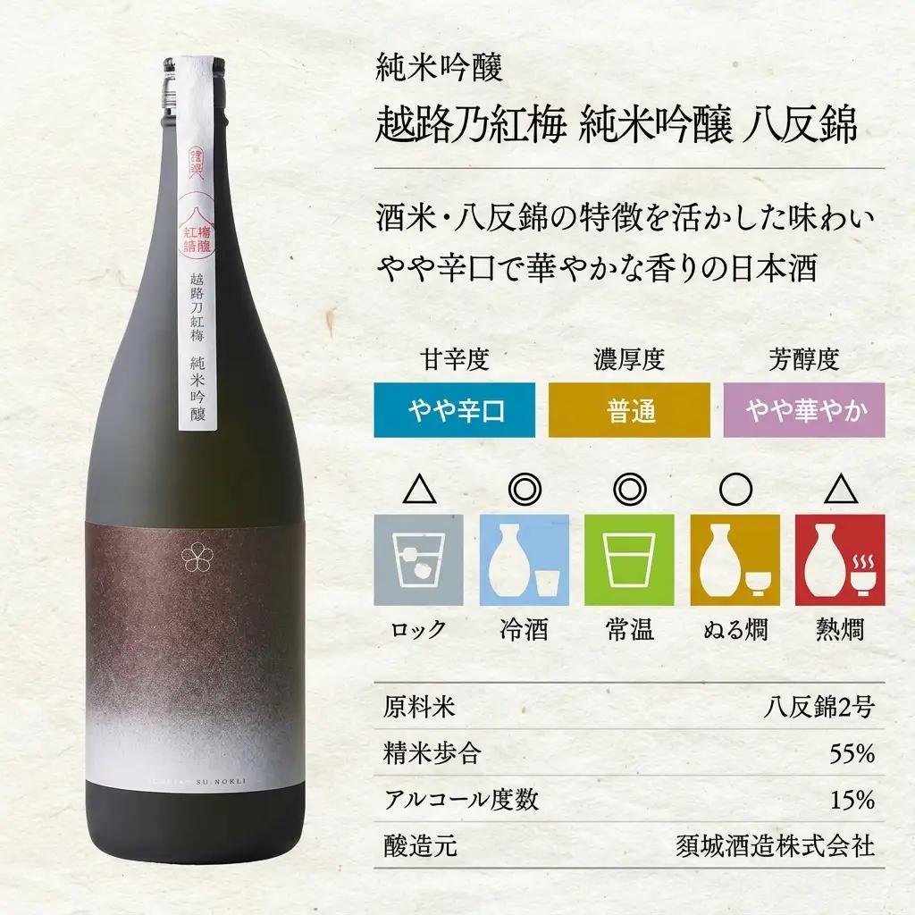 日本酒 越路乃紅梅 雪中梅 かたふね 720ml 6本 セット 雪中梅 かたふね 飲み比べ 越路乃紅梅 越路乃紅梅 お酒 ふるさと納税 新潟 新潟県産 にいがた 上越 上越産