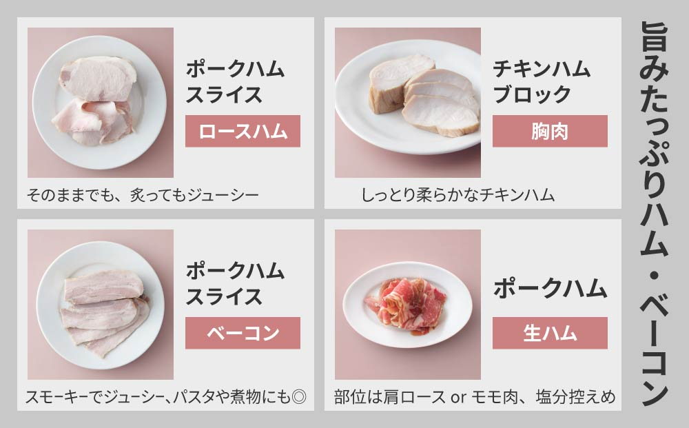 【自家製ソーセージハム男】ソーセージとハムのセット