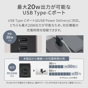 Owltech(オウルテック) 6台同時充電可能 合計最大64W出力 USB Type-C×2 USB Type-A×4 AC充電器 OWL-APD64C2A4-BK 