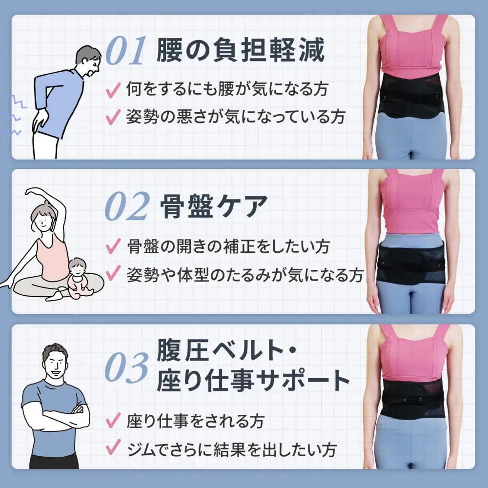 ハルクファクター 腰 サポーター ベルト XLサイズ (胴囲98～106cm) 腰痛ベルト 姿勢矯正 反り腰 猫背 薄型 軽量 腰用サポーター 骨盤矯正 コルセット ぎっくり腰 通気性 強力固定 洗濯