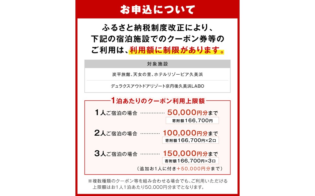 【京丹後市観光公社】京丹後宿泊クーポン　15枚（180,000円分）　GK00016