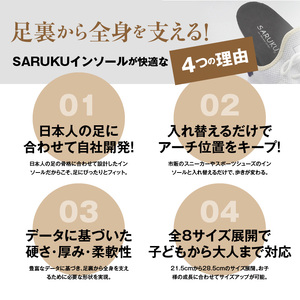 SARUKUインソール（24.5）_SARUKU インソール 1足 × 1箱 選べる サイズ 24.5 ドイツ国家資格 シューマッハー・マイスター 開発 通勤 通学 普段使い スポーツ アウトドア ウ