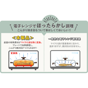 Toffy　電子レンジ用グリルパンK-MW3　カラー：ペールアクア【kt072-001-1】電子ﾚﾝｼﾞ 料理 ｸﾞﾘﾙ調理 簡単 手軽 ふっ素樹脂加工