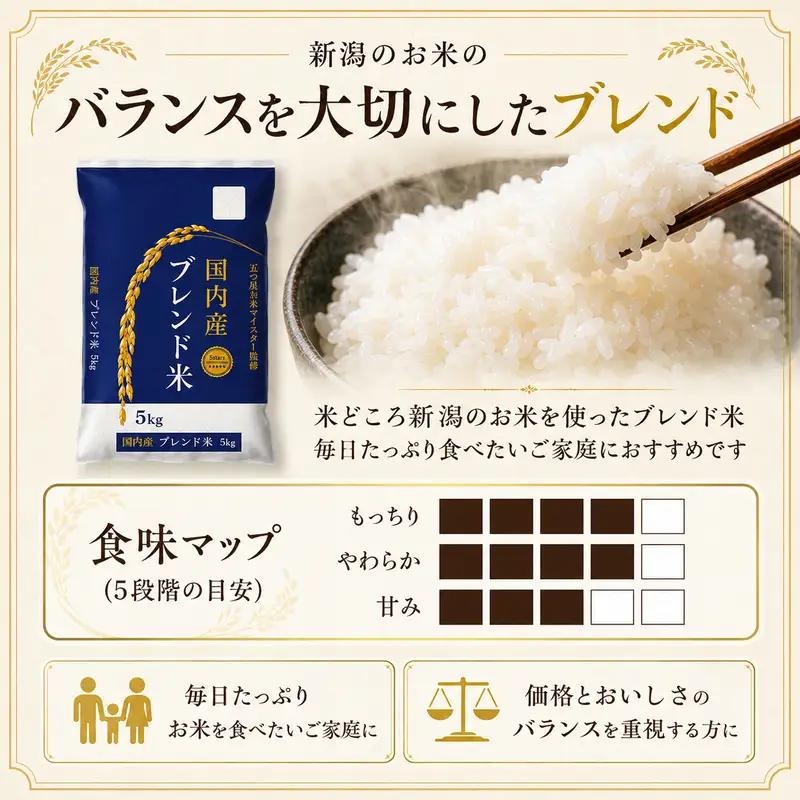 【先行予約】米 10kg 令和8年 令和7年 ブレンド米