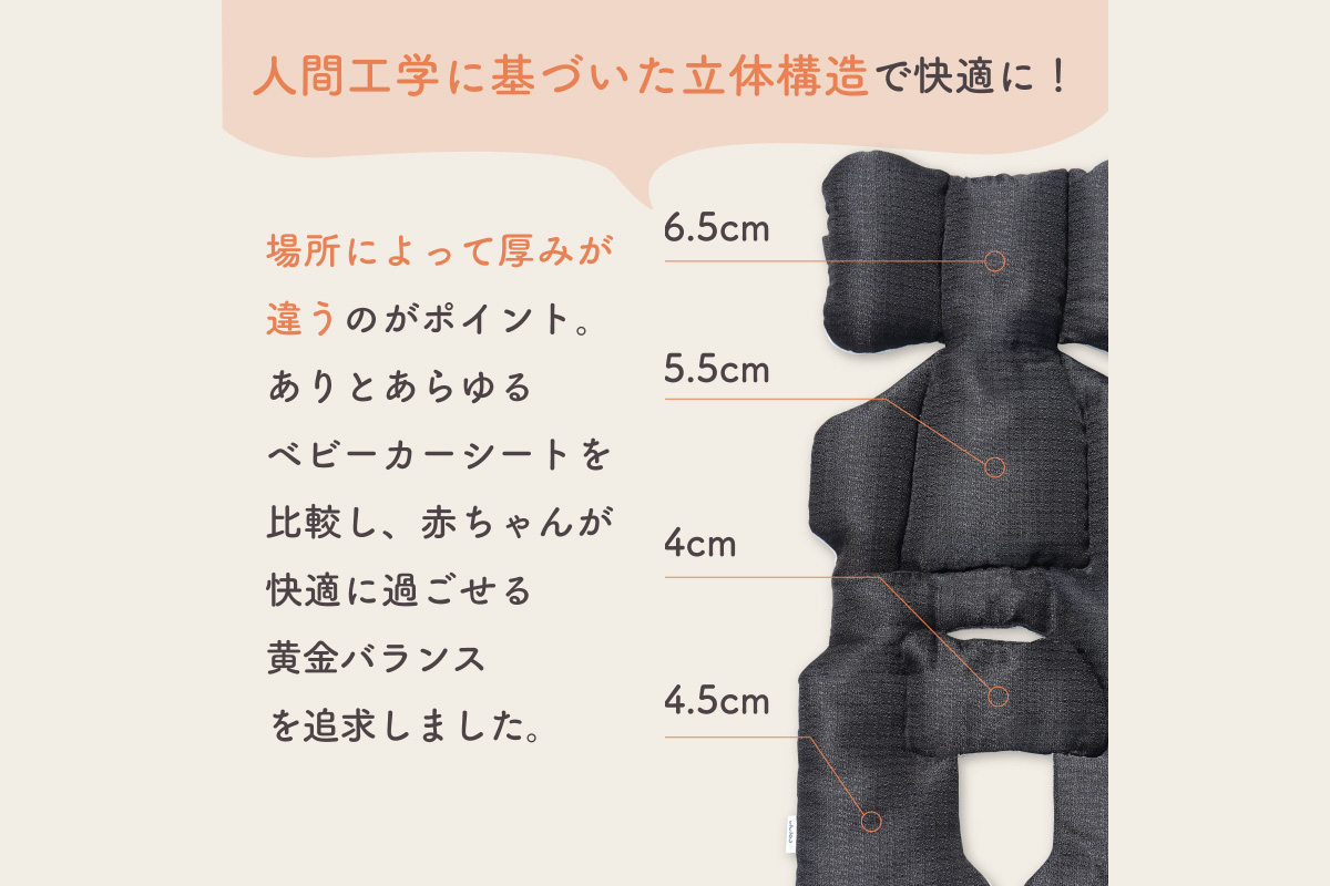 colulu ベビーカーシート【チェック】（3310）