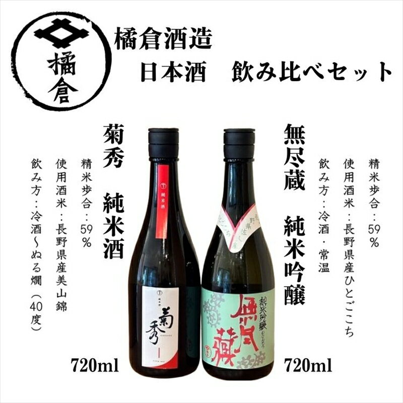 【ふるさと納税】橘倉酒造 日本酒2種飲み比べ『菊秀純米酒 ＆ 無尽蔵純米吟醸』720ml×各1本（沖縄・離島は配送不可）長野県 信州 地酒 晩酌 ぬる燗【 日本酒 酒 さけ 長野県 佐久市】