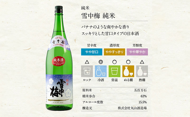 日本酒 越路乃紅梅 雪中梅 かたふね 720ml 6本 セット 雪中梅 かたふね 飲み比べ 越路乃紅梅 越路乃紅梅 お酒 ふるさと納税 新潟 新潟県産 にいがた 上越 上越産