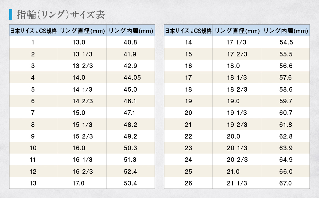 ワンダイヤゴールドリングK18YG(G.VS)