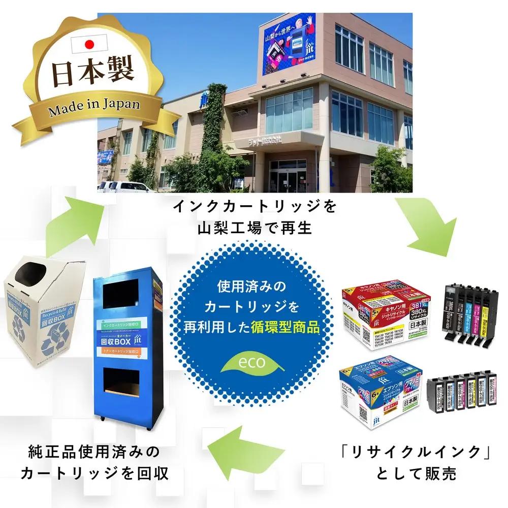 1.7-9-1 ジット 日本製インクカートリッジ IC６CL50用リサイクルカートリッジ JIT-E506PZ （６色セット） ALPBN063