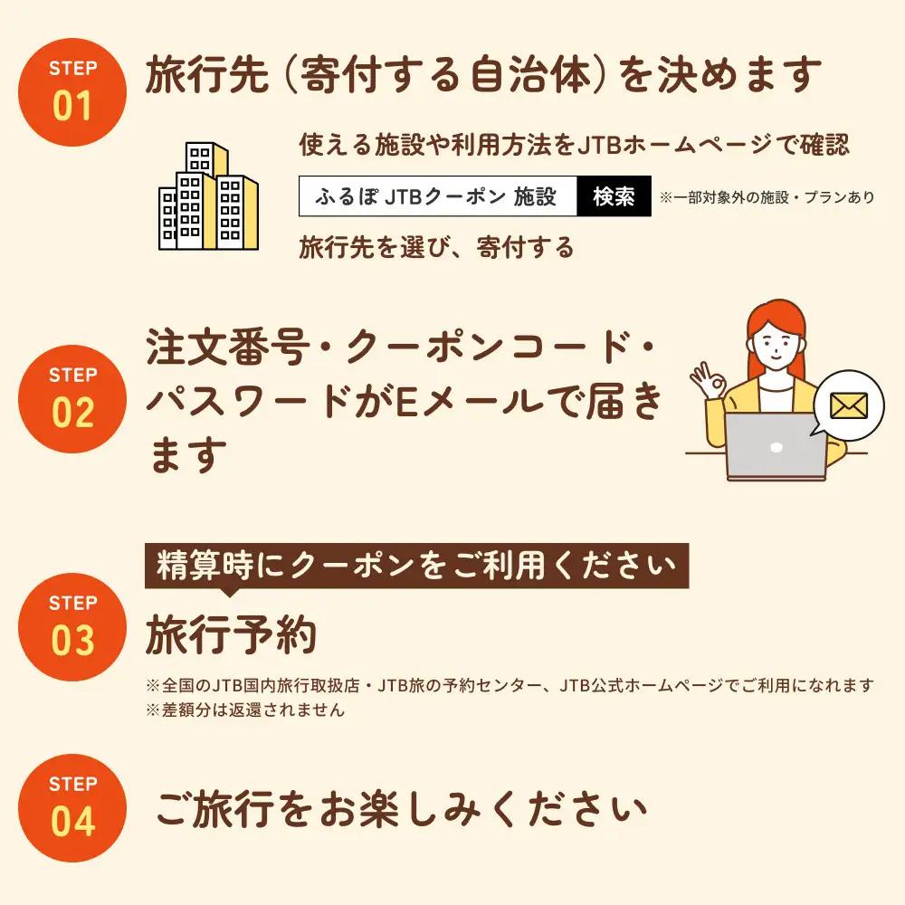 【神戸市】JTBふるさと旅行クーポン（3,000円分）有効期間3年（Eメール発行）｜予約 宿泊 観光 体験  温泉 ホテル 旅館 チケット 子供 子連れ カップル 家族 店頭 オンライン ネット 電話
