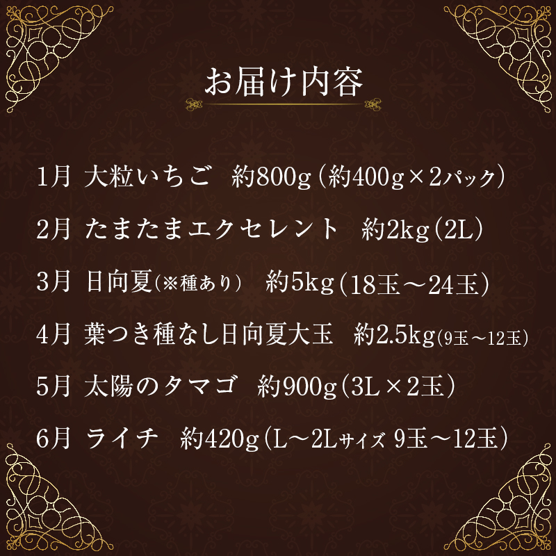 南国宮崎 旬の《至高》フルーツ定期便 12か月コース【G25-25】