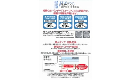 羽毛ふとん（純銀糸入、抗菌力で細菌の繁殖をシャット・アウト）　Silver Clean ＜シルバークリーン＞　クイーン（220ｃｍ×210ｃｍ）