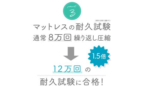 【イノアック琉球】空気が通るウレタンベッドマット　Kafu-200(シングル) 高通気タイプ