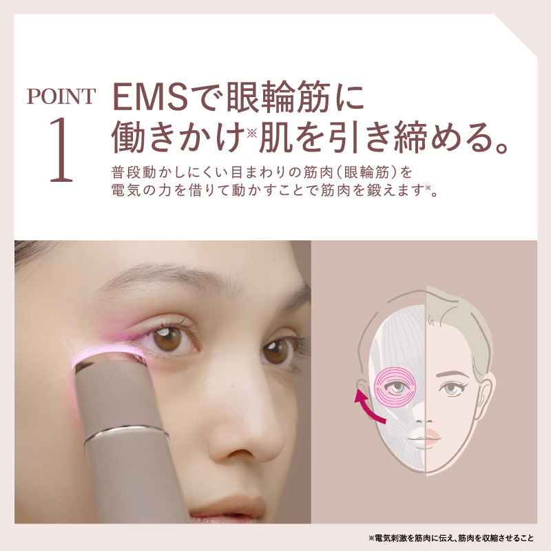 アクシージア メイト フォーアイズ（目元特化型美顔器）