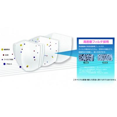 ふるさと納税 高山市 医療用マスクJIS規格適合　3Dサージカルマスク　小さめ60枚入×6箱セット　TR3338 |  | 03