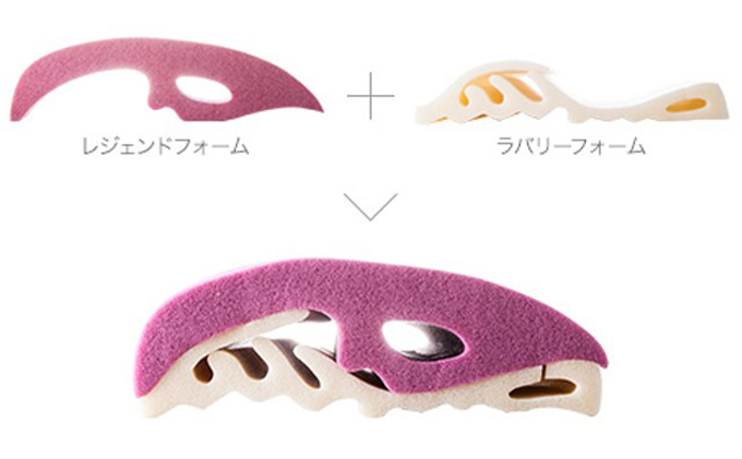 KURABO　快眠サポート枕 スリープマージ(登録商標)ピロー 抗