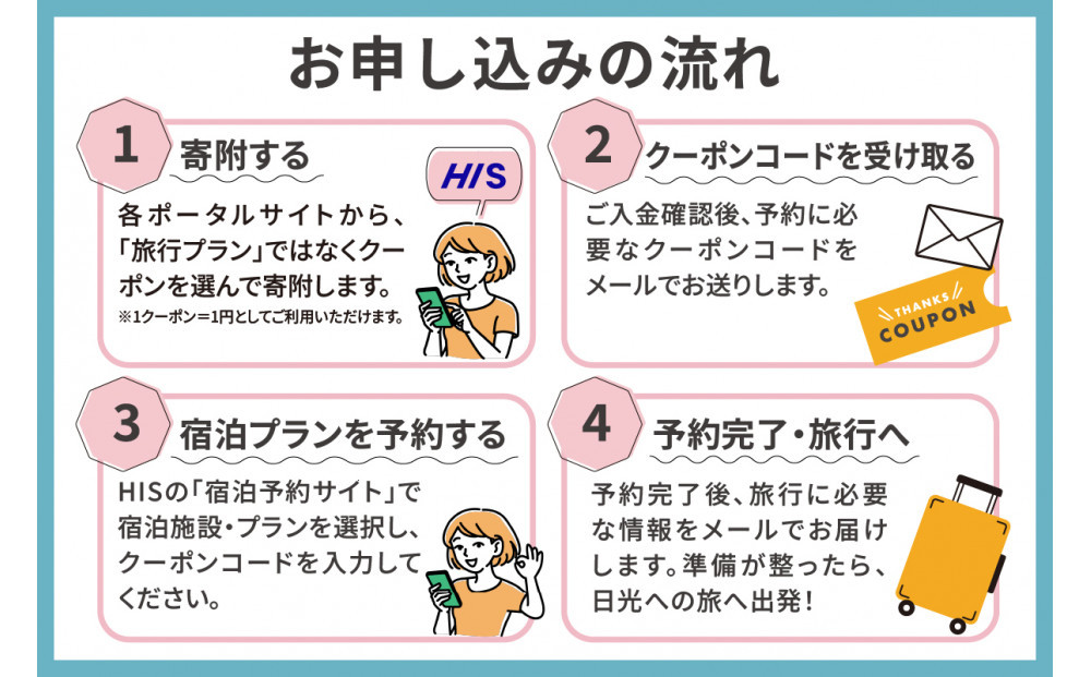 HISふるさと納税宿泊予約専用クーポン（栃木県日光市）6,000円分 |日光市 栃木県 ホテル 観光 温泉 旅行券 宿泊券 チケット 国内旅行 夏休み 紅葉
