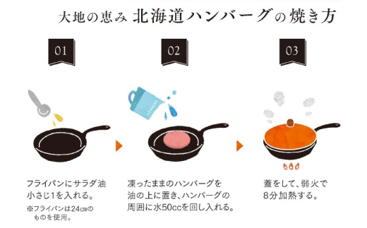 北海道産牛＆阿寒ポーク使用 ハンバーグ 冷凍 真空パック 小分け 150g×6個セット 合いびき 特製 デミグラス ガーリック アメリケーヌソース ご当地グルメ 惣菜 ギフト お取り寄せ F4F-85