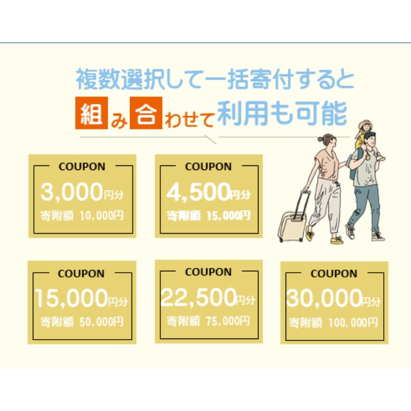 京都府宮津市 ANAトラベラーズホテル割引クーポン15,000点分
