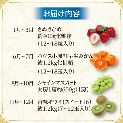 ふるさと納税 三木町 【発送月固定定期便】三木町フルーツ定期便全4回 |  | 02