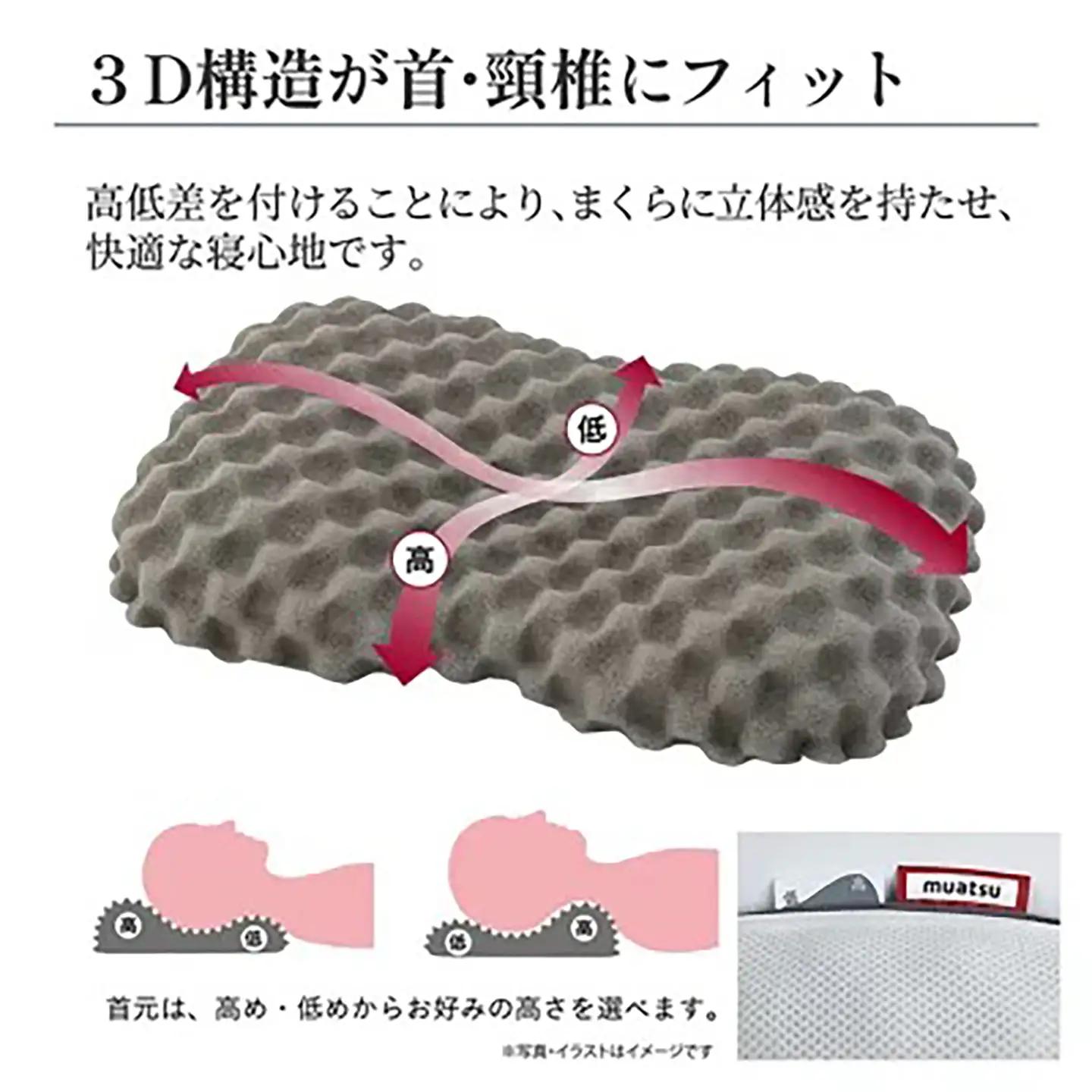 昭和西川 ムアツ まくら MP2100 ＋ CMD 羽毛ふとん セット シングル ロング  ( ブルー ) ドイツ産 ダック 90％