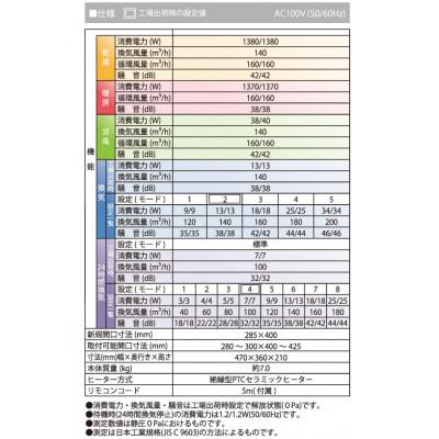 ふるさと納税 潮来市 快適!浴室換気乾燥暖房機【BF-533SJF】1台・3室換気・セラミックヒータータイプ |  | 02