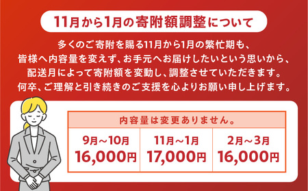 【令和7年3月配送】数量限定 豚肉 6種 盛り合わせ セット 合計4.4kg 豚 小分け 豚バラ 豚ロース 期間限定 国産 食品 人気 おかず 焼肉 しゃぶしゃぶ 豚丼 食べ比べ 料理に大活躍 使い勝