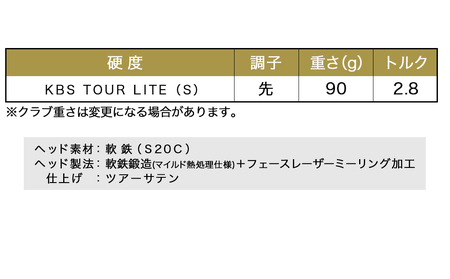 RTX DEEP FORGED 2 ウエッジ 54(Mid） （KBS TOUR LITE）≪2023年モデル≫_DI-C707-ktl54M