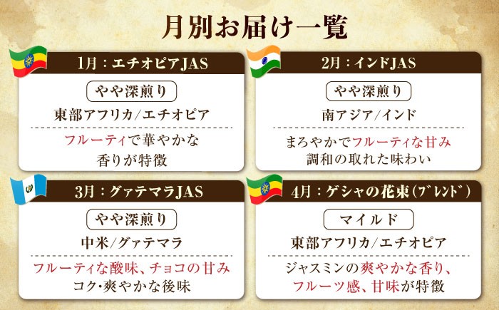コーヒー 珈琲 豆 粉 ドリップ ブレンド 飲料 ドリンク 自家焙煎 広島県産