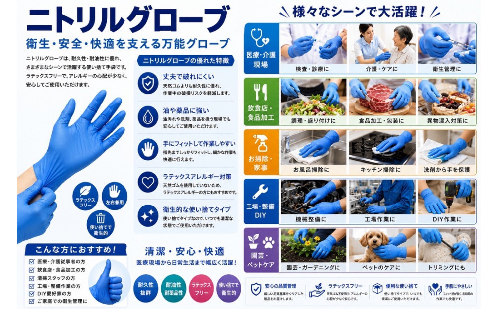 ニトリルグローブM　100枚入り　2箱