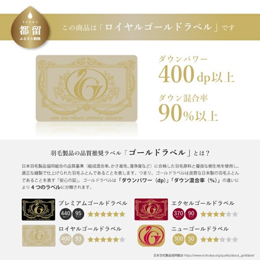 【ダウンケット】クイーン 【ｇａｒｂｃａｓａ ガーブカーサ／ビヘルケスビット】 羽毛肌掛ふとん【大恒リビング】