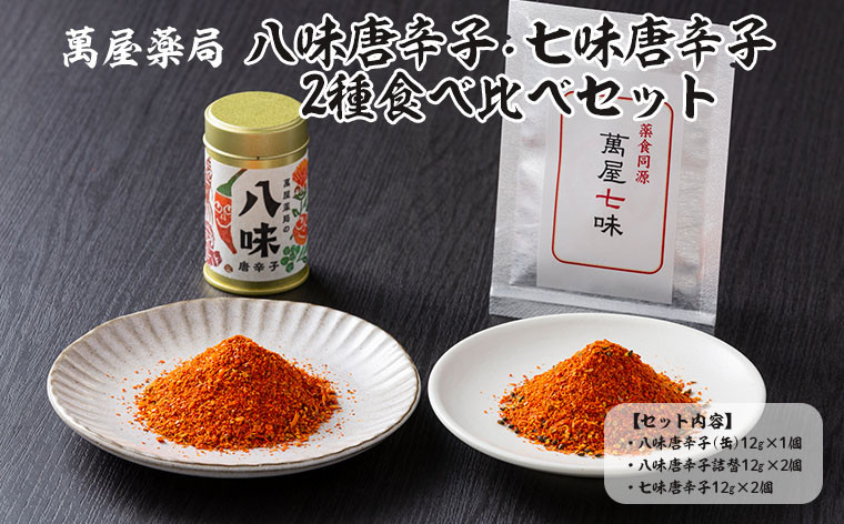 
【萬屋薬局】八味唐辛子・七味唐辛子2種食べ比べセット 薬味・辛い・漢方 FZ22-540

