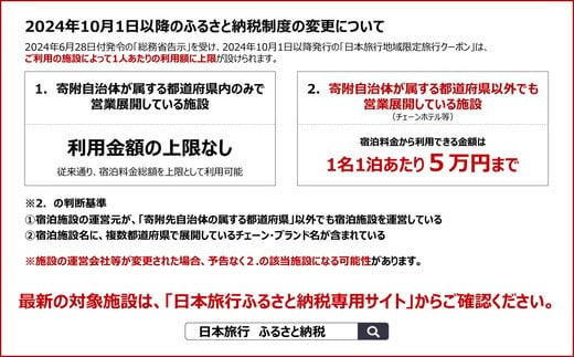 北海道函館市　日本旅行　地域限定旅行クーポン30,000円分（Eメール発行）_HD131-008