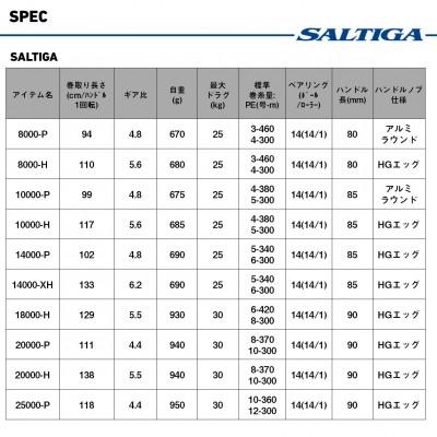 ふるさと納税 東久留米市 【釣具のダイワ】のスピニングリール 25ソルティガ 8000-P |  | 03