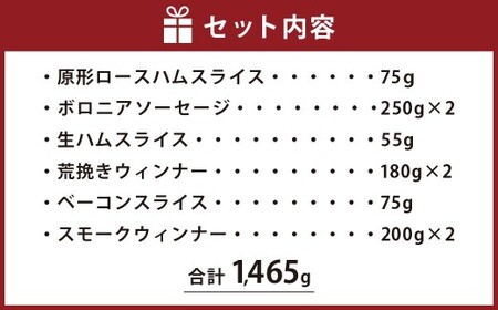 九重”夢”ポーク ハム ・ ソーセージ セット ｋ（荒挽きウインナー ／ ボロニアソーセージ ／ ベーコンスライス ／ 原形ロースハムスライス ／ 生ハムスライス ／ スモークウィンナー ） 計146