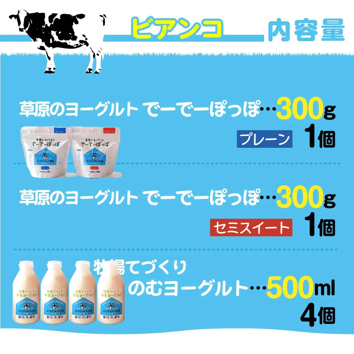 ヨーグルト　牧場直送ギフト【 ビアンコ 】 【 北海道 カントリーホーム風景 送料無料 】 SKB020