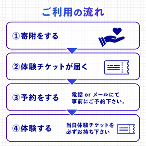 酸素バーナー ガラス体験 チケット(1名分)  ペンダントトップ ガラス作り体験 ワークショップ ガラス工芸 制作体験 ガラス 手作り ハンドメイド