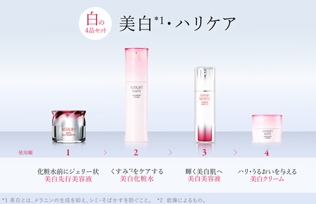 富士フイルム アスタリフト《美白ケア ベーシック4点セット  /ジェリー60ｇ》【化粧品 コスメ スキンケア メイク エイジング】
