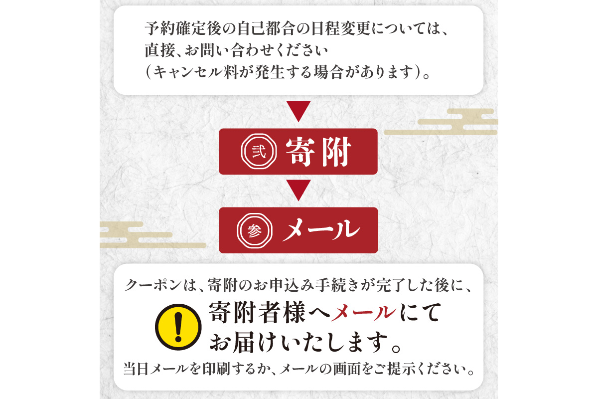 京都・丹後の旅の宿 万助楼　ご宿泊クーポン券45,000円分　MS00013