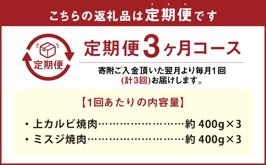 【3カ月定期便】 【上カルビ VS ミスジ 食べ比べ！】 おおいた和牛 上カルビ焼肉・ミスジ焼肉