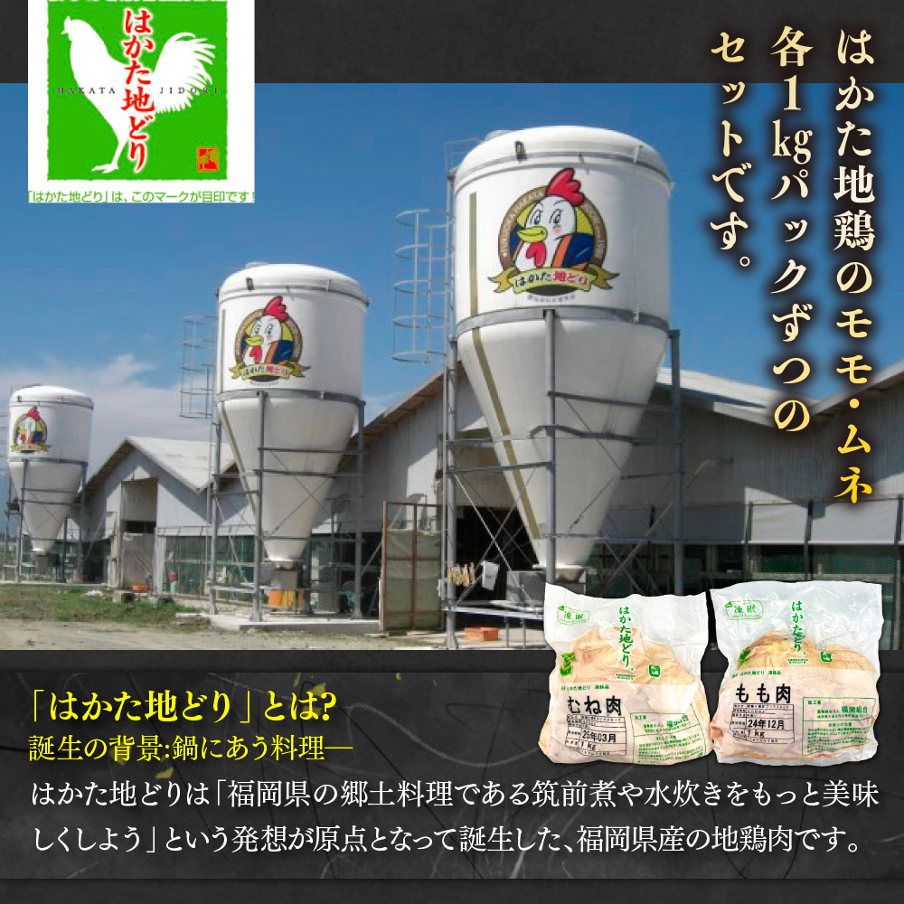 【毎月定期便】はかた地どりモモムネセット2kg(1kg×2p) 全3回　AO104